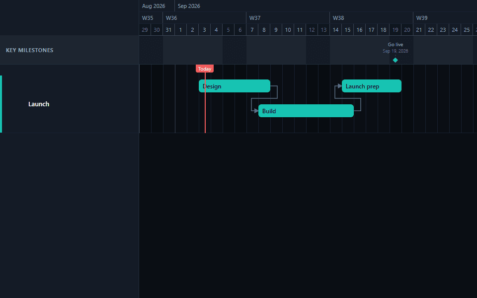 A timeline before a shift-drag reschedule